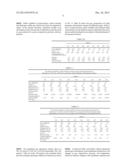 SOUR GAS AND ACID NATURAL GAS SEPARATION MEMBRANE PROCESS BY PRE REMOVAL     OF DISSOLVED ELEMENTAL SULFUR FOR PLUGGING PREVENTION diagram and image