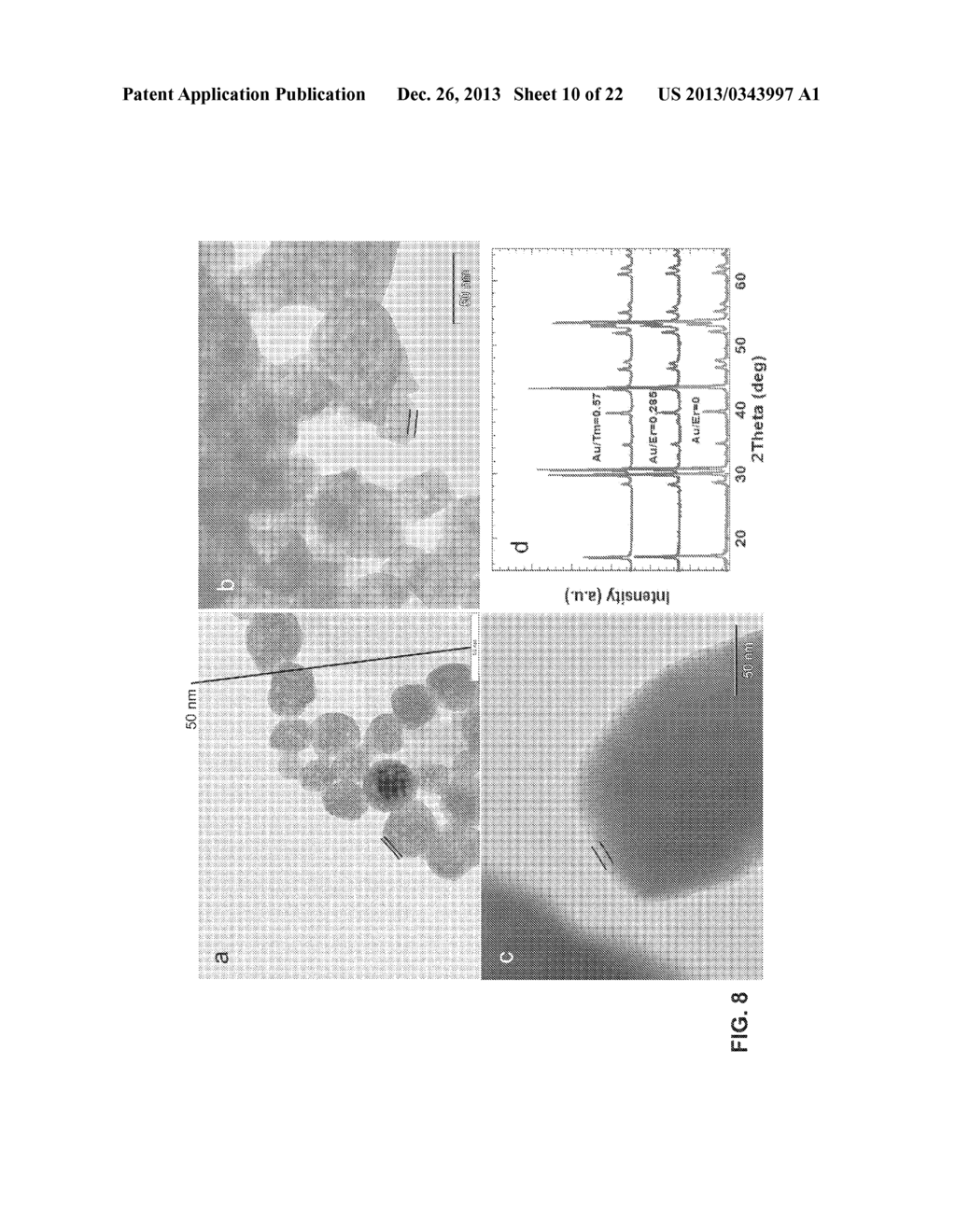 Metal Coating of Rare Earth Nano-Phosphors and Uses Thereof - diagram, schematic, and image 11