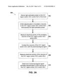 Control and Characterization of Memory Function diagram and image