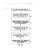 Control and Characterization of Memory Function diagram and image