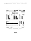 Control and Characterization of Memory Function diagram and image