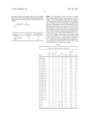 Reduction Of Tooth Staining Derived From Cationic Antimicrobials diagram and image