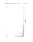 NATURAL OIL METATHESIS COMPOSITIONS AND METHODS diagram and image