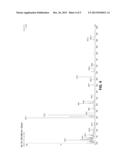 NATURAL OIL METATHESIS COMPOSITIONS AND METHODS diagram and image