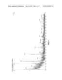 NATURAL OIL METATHESIS COMPOSITIONS AND METHODS diagram and image