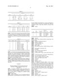 METHOD FOR THE ADMINISTRATION OF LIGANDS, AGONISTS OF LIGANDS OF THE TNF     FAMILY WITH REDUCED TOXICITY diagram and image