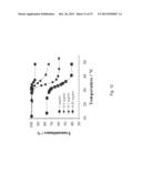 MULTI-FUNCTIONAL POLYMERIC MATERIALS AND THEIR USES diagram and image