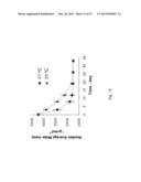 MULTI-FUNCTIONAL POLYMERIC MATERIALS AND THEIR USES diagram and image