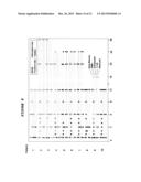 PROCESS FOR THE PREPARATION OF A COMPOSITION OF GENETICALLY MODIFIED     HEMATOPOIETIC PROGENITOR CELLS diagram and image