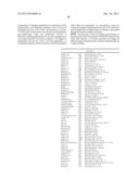 PROCESS FOR THE PREPARATION OF A COMPOSITION OF GENETICALLY MODIFIED     HEMATOPOIETIC PROGENITOR CELLS diagram and image