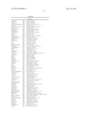 PROCESS FOR THE PREPARATION OF A COMPOSITION OF GENETICALLY MODIFIED     HEMATOPOIETIC PROGENITOR CELLS diagram and image