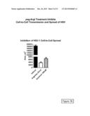 METHODS FOR TREATMENT OF OCULAR DISEASES diagram and image