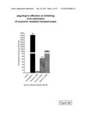 METHODS FOR TREATMENT OF OCULAR DISEASES diagram and image