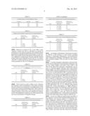 METHODS FOR TREATMENT OF OCULAR DISEASES diagram and image