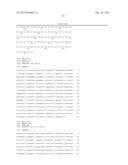 Methods of Modifying Insulin Signaling Using Biliverdin Reductase (BVR)     and BVR Derived Peptides diagram and image