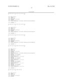 Methods of Modifying Insulin Signaling Using Biliverdin Reductase (BVR)     and BVR Derived Peptides diagram and image