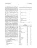 Identification and Treatment of Aggressive Lung Cancer Tumors diagram and image