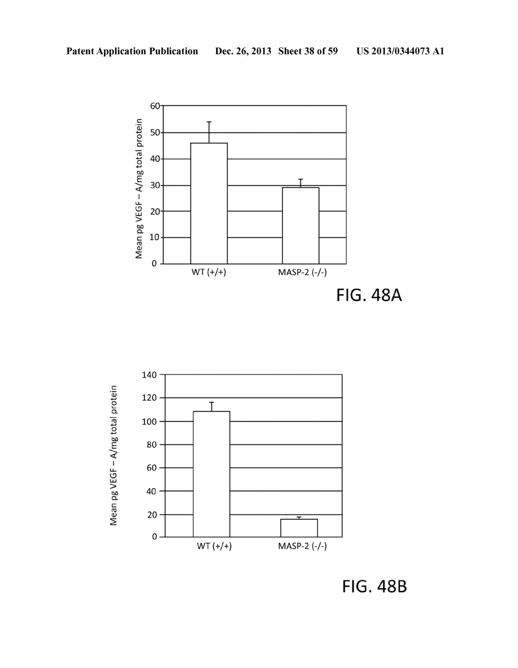 Compositions and Methods of Inhibiting MASP-1 and/or MASP-2 and/or MASP-3     for the Treatment of Various Diseases and Disorders - diagram, schematic, and image 39