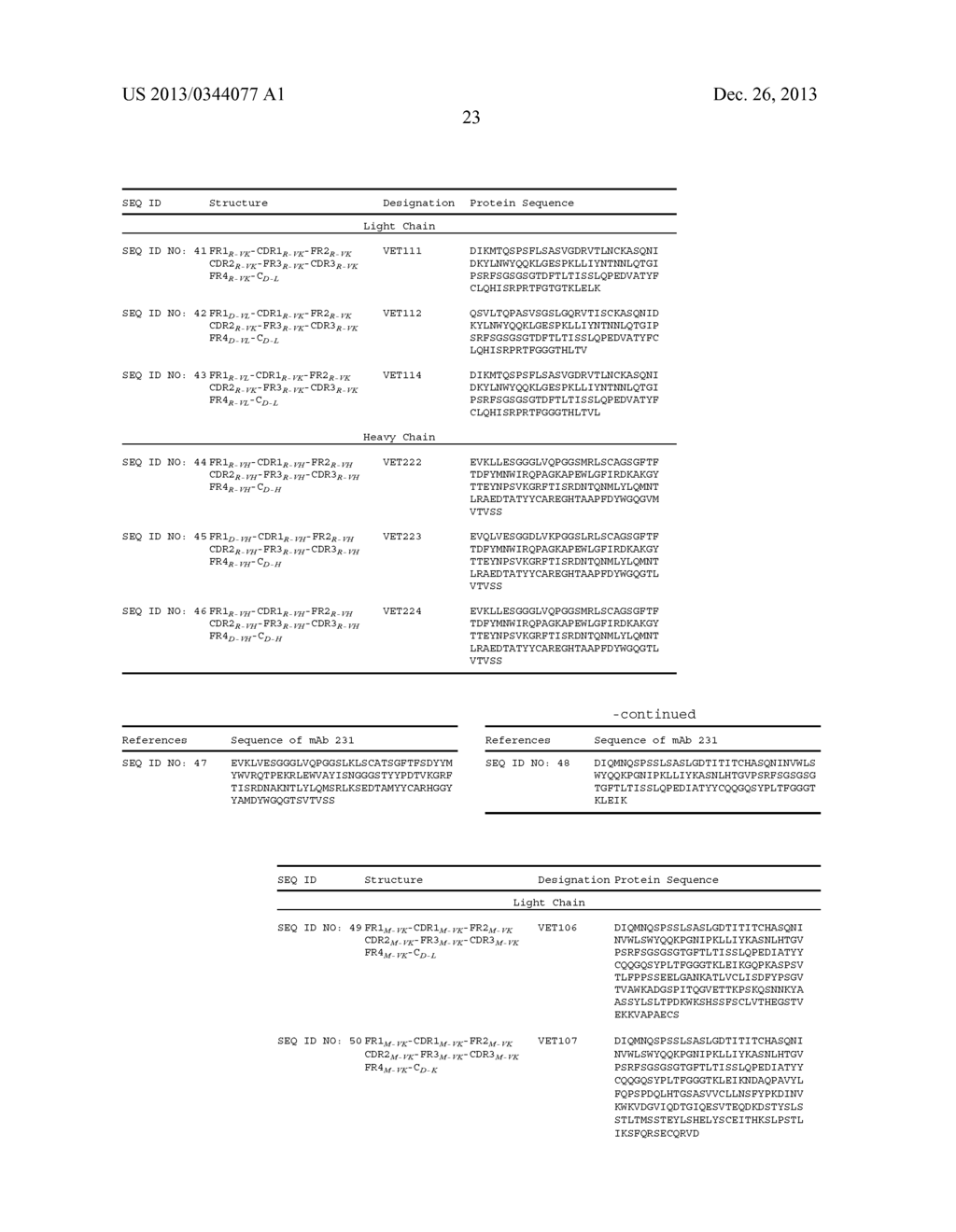 MONOCLONAL ANTIBODIES - diagram, schematic, and image 24