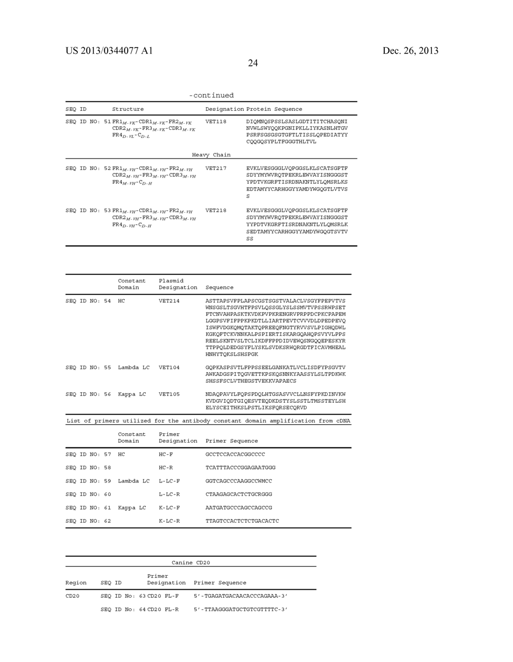 MONOCLONAL ANTIBODIES - diagram, schematic, and image 25