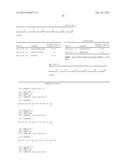 MONOCLONAL ANTIBODIES diagram and image