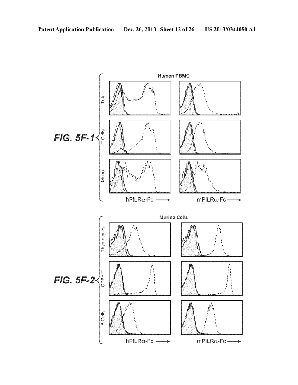 PILR alpha Interactions and Methods of Modifying Same - diagram, schematic, and image 13