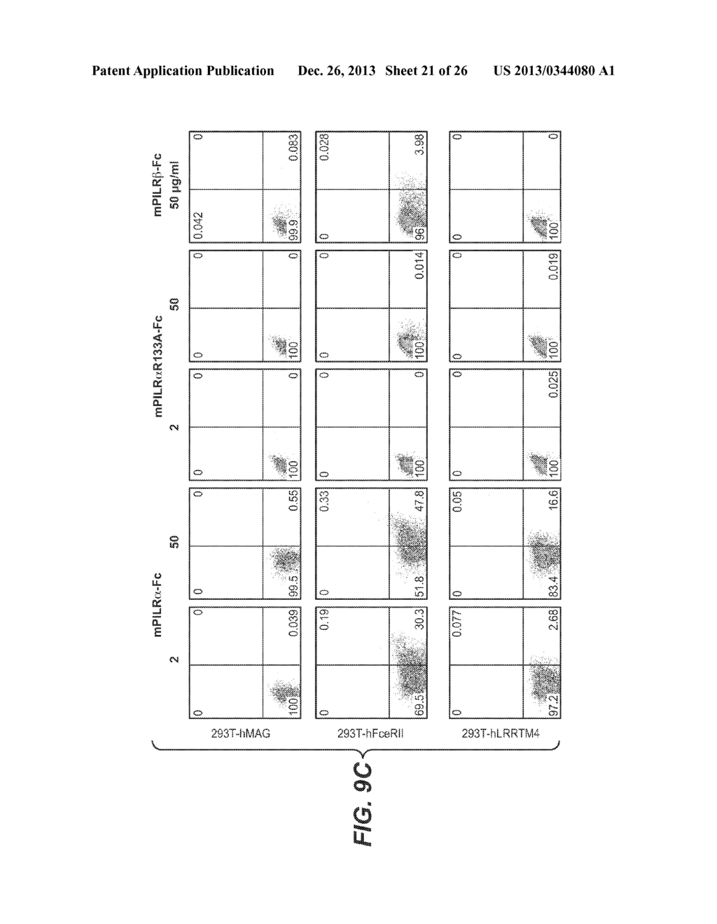 PILR alpha Interactions and Methods of Modifying Same - diagram, schematic, and image 22