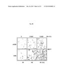 MODULATION OF HISTONE H2B MONOUBIQUITINATION AND TREATMENT OF CANCER diagram and image