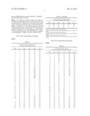 STABLE AND SOLUBLE ANTIBODIES diagram and image