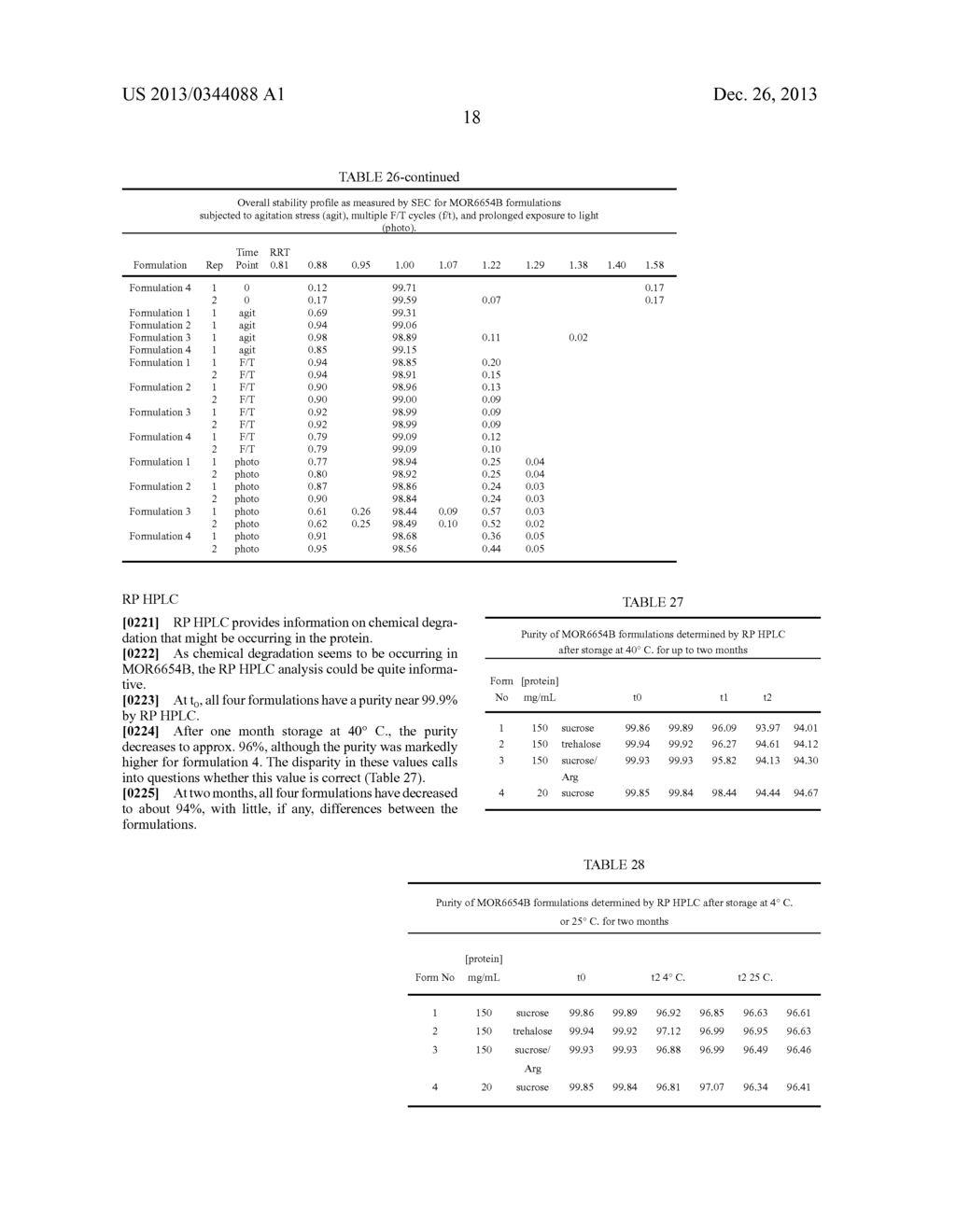 ANTIBODY FORMULATION - diagram, schematic, and image 19