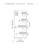 Methods and Compositions for Improving Immune Response by a Nutraceutical     Antioxidant diagram and image