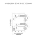 Methods and Compositions for Improving Immune Response by a Nutraceutical     Antioxidant diagram and image