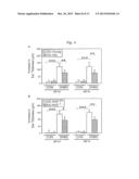 Methods and Compositions for Improving Immune Response by a Nutraceutical     Antioxidant diagram and image