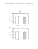 Methods and Compositions for Improving Immune Response by a Nutraceutical     Antioxidant diagram and image