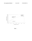 SOLID PHARMACEUTICAL COMPOSITION COMPRISING TELITHROMYCIN diagram and image