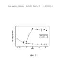 Immortal Unipotent Porcine PICM-19H and PICM-19B Stem Cell Lines diagram and image