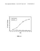 Immortal Unipotent Porcine PICM-19H and PICM-19B Stem Cell Lines diagram and image