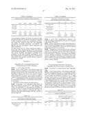 IMPLANTABLE BIO-RESORBABLE POLYMER CHARGED WITH FRAGILE MACROMOLECULES diagram and image