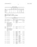 Galenic Composition Suitable for Administration to a Non-Human Animal,     Uses Thereof, and Associated Methods diagram and image