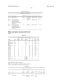 Galenic Composition Suitable for Administration to a Non-Human Animal,     Uses Thereof, and Associated Methods diagram and image