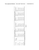 Bioactive Fractions and Compounds from Polygonum genus, their Use in     Anti-diarrhea and the Method of Preparation diagram and image