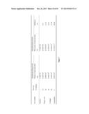 Bioactive Fractions and Compounds from Polygonum genus, their Use in     Anti-diarrhea and the Method of Preparation diagram and image