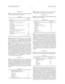 EUTECTIC MIXTURES OF ESTERIFIED PROPOXYLATED GLYCEROLS WITH DIGESTIBLE     FATS diagram and image