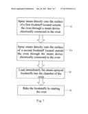 OVEN EQUIPPED WITH A DETACHABLE STEAM DEVICE AND BAKING METHOD THEREOF diagram and image