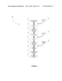 Sweetener Compositions and Methods of Making Same diagram and image