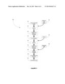 Sweetener Compositions and Methods of Making Same diagram and image