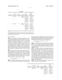 Sweetener Compositions and Methods of Making Same diagram and image