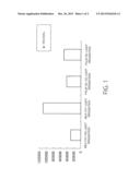 PHOTODEGRADATION RESISTANT BEVERAGE diagram and image