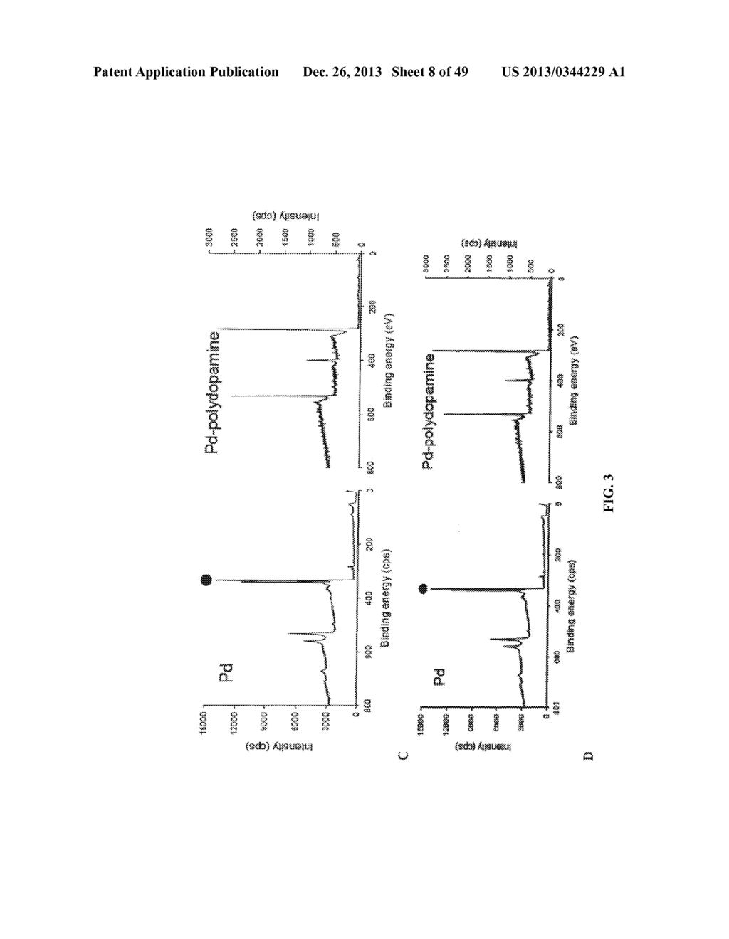 SURFACE-INDEPENDENT, SURFACE-MODIFYING, MULTIFUNCTIONAL COATINGS AND     APPLICATIONS THEREOF - diagram, schematic, and image 09