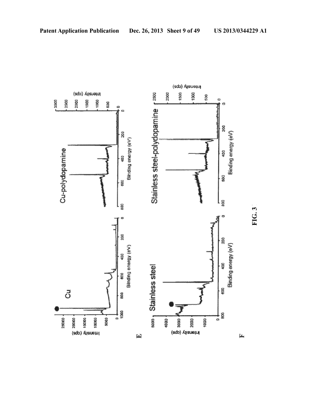 SURFACE-INDEPENDENT, SURFACE-MODIFYING, MULTIFUNCTIONAL COATINGS AND     APPLICATIONS THEREOF - diagram, schematic, and image 10